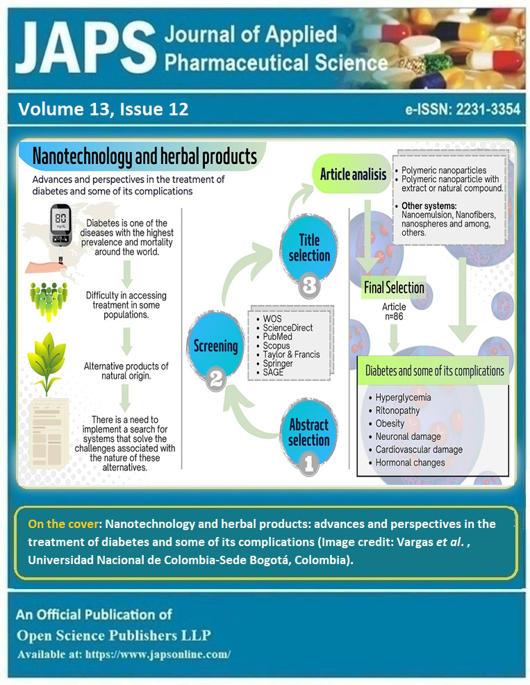 Graphical Abstract